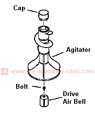 Remove top of agitator