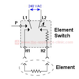 Typical element switch wiring