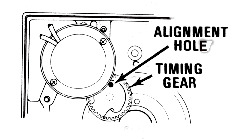 Drive Gear 1
