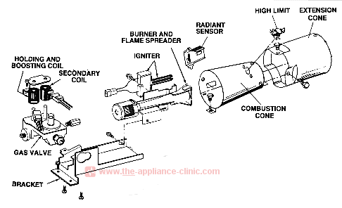 Gas Burner Assembly
