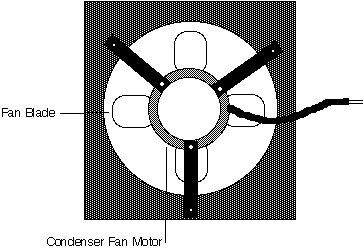 Condensor Fan