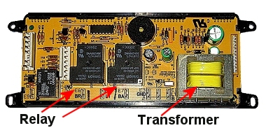 Electronic control board