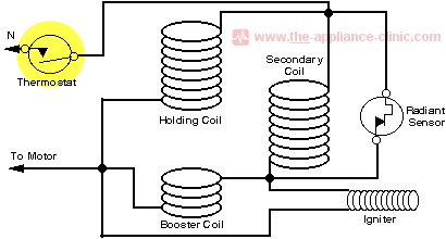 Circuit Diagram 2