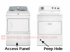 Observe gas burner operation