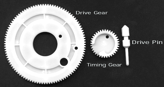 Gearkit