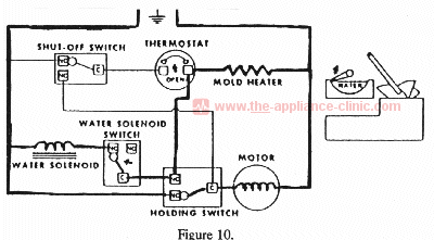 Icemaker Diagram 10