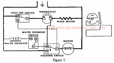 Icemaker Diagram 7