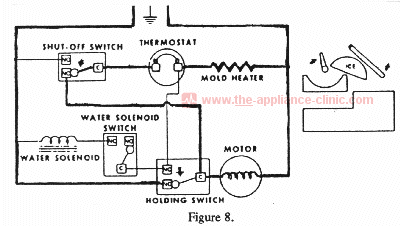 Icemaker Diagram 8
