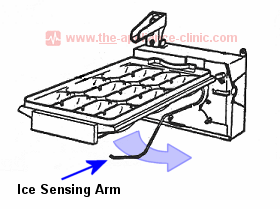 Ice Sensing Arm