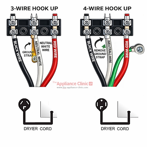 Typical main terminal block wiring