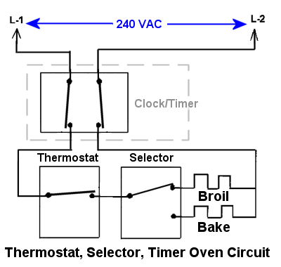 Sample wiring diagram showing clock/timer contacts