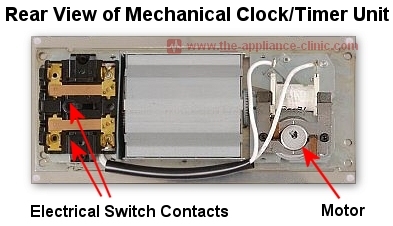 Clock/Timer switches